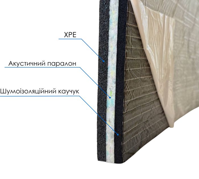Шумоізоляція стелі BlockSound Standart 34 mm (500х800)